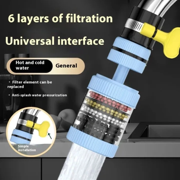Water Filter Setup